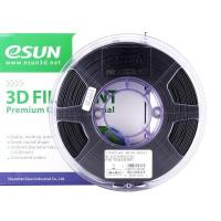 cf0ffbb9d68e977e9b5c314931eada36