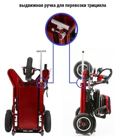 выдвижная ручка